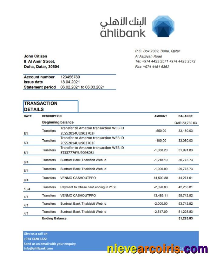 Qatar Ahli Bank excel pdf